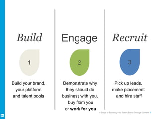 5 Steps to Boosting Your Talent Brand Through Content 8 
Step 1: Plan 
Step 2: Develop your content 
Step 3: Share your co...