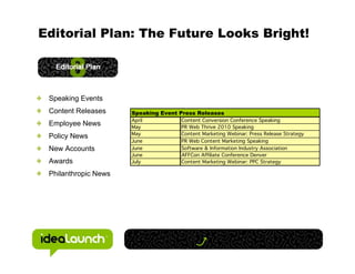 Editorial Plan: The Future Looks Bright!




 Speaking Events
 Content Releases     Speaking Event Press Releases
                      April          Content Conversion Conference Speaking
 Employee News        May            PR Web Thrive 2010 Speaking
                      May            Content Marketing Webinar: Press Release Strategy
 Policy News
                      June           PR Web Content Marketing Speaking
 New Accounts         June           Software & Information Industry Association
                      June           AFFCon Affiliate Conference Denver
 Awards               July           Content Marketing Webinar: PPC Strategy

 Philanthropic News
 