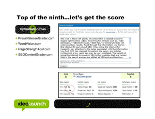 Top of the ninth…let’s get the score


PressReleaseGrader.com
WordVision.com
PageStrengthTool.com
SEOContentGrader.com
 