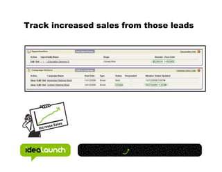 Track increased sales from those leads
 