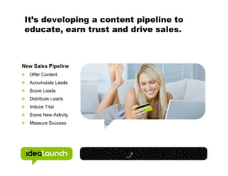 It’s developing a content pipeline to
educate, earn trust and drive sales.



New Sales Pipeline
  Offer Content
  Accumulate Leads
  Score Leads
  Distribute Leads
  Induce Trial
  Score New Activity
  Measure Success
 