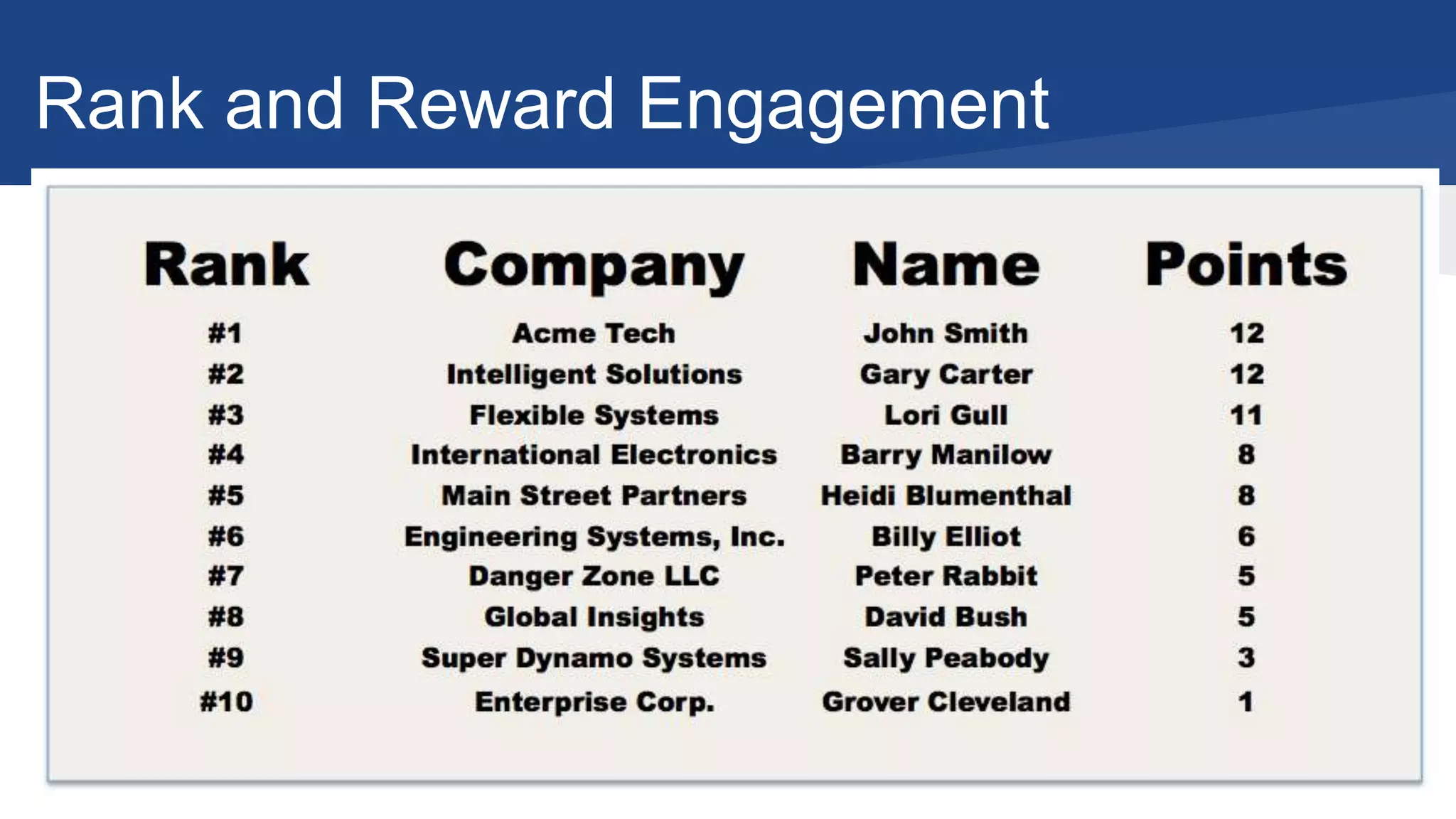 Rank and Reward Engagement
 