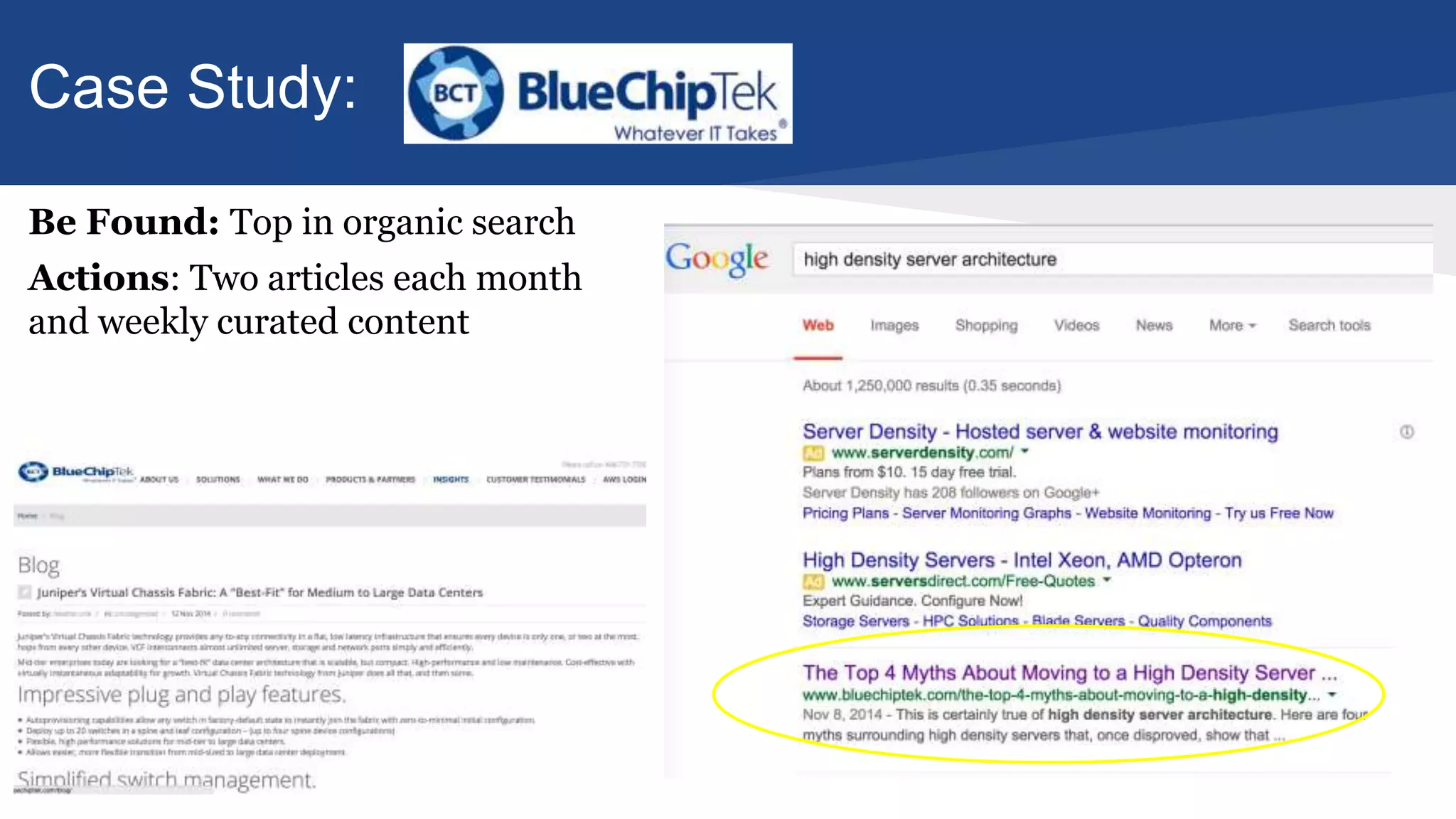 Be Found: Top in organic search
Actions: Two articles each month
and weekly curated content
Case Study:
 