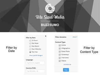 BUZZSUMO
Filter by
Date
Filter by
Content Type
 
