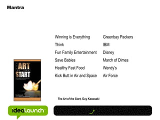 Content Assets Mix Articles Books Courseware eBooks Podcasts Printed Books Tip Centers Webinars Whitepapers WidgetsWorkBooks Video