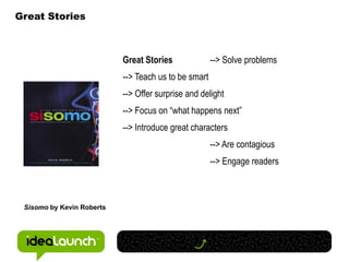 Step 3 Content Creation