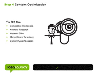 Customer 2.02.0 Customers Needs Info in a Hurry