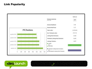  Relevant ContentCustomers Needs Credibility, Belief and Logic
