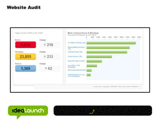 Exposure to New Information