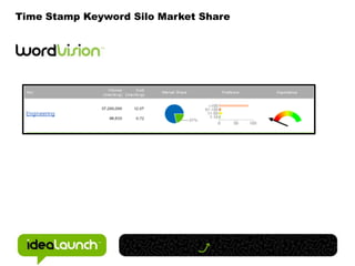 Competitive ResearchFree Research ToolsWordVision.comSpyFu.comCompete.comQuantCast.comSEOMajestic.comRaven-SEO-Tools.comTools.SEOBook.comSEOToolSet.comLinkVendor.comMarketLeap.com