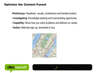 Keyword Silo Strategy