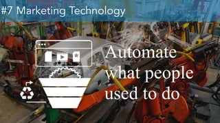 Automate
what people
used to do
#7 Marketing Technology
 