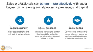 Content Marketing World 2014 Social Selling with LinkedIn