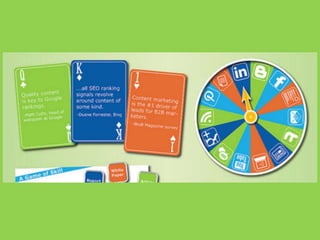 Content marketing: The game