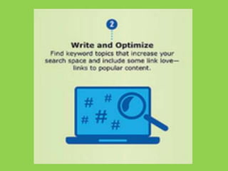 Content marketing: The game