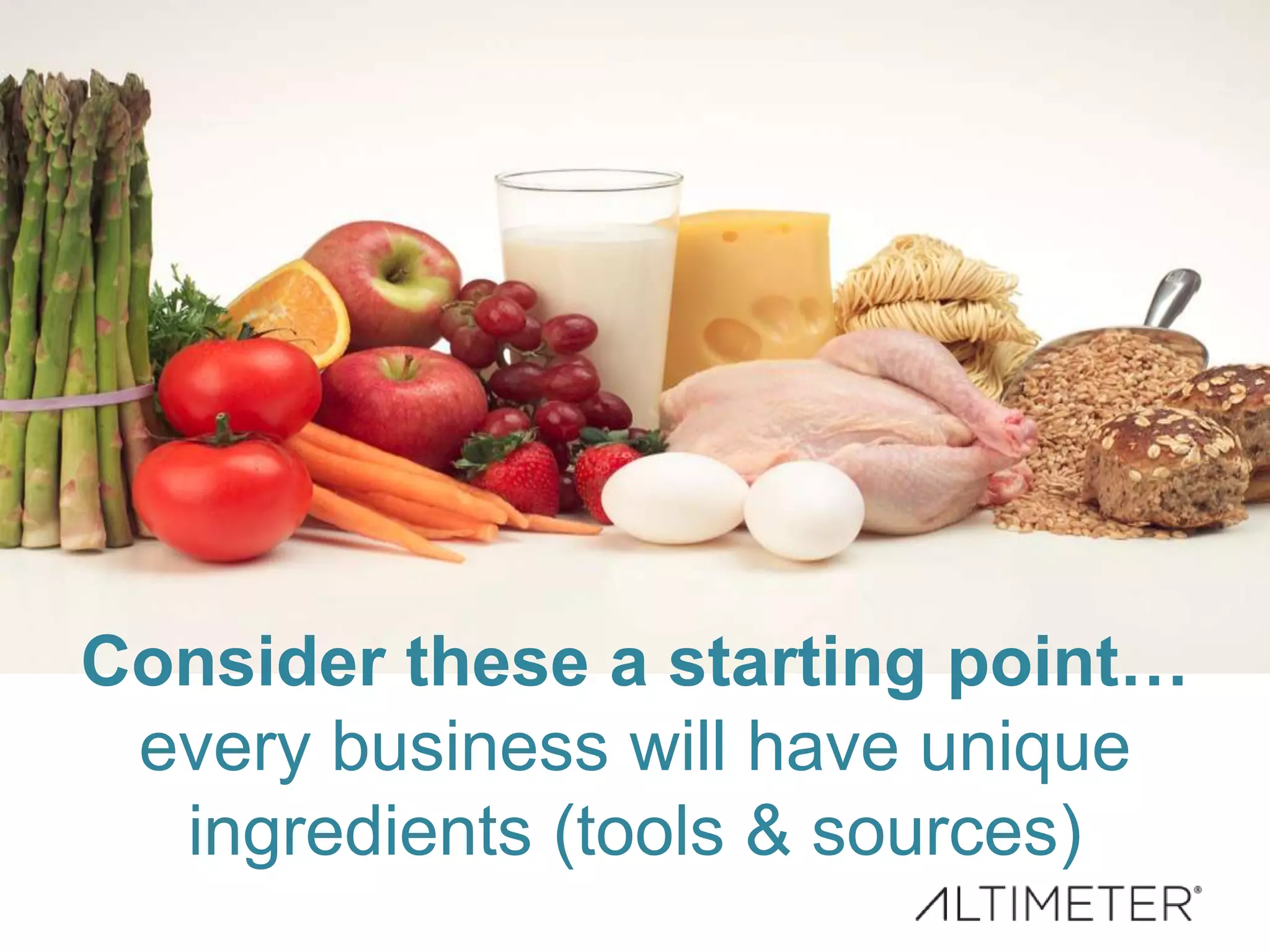 Consider these a starting point…
every business will have unique
ingredients (tools & sources)
 