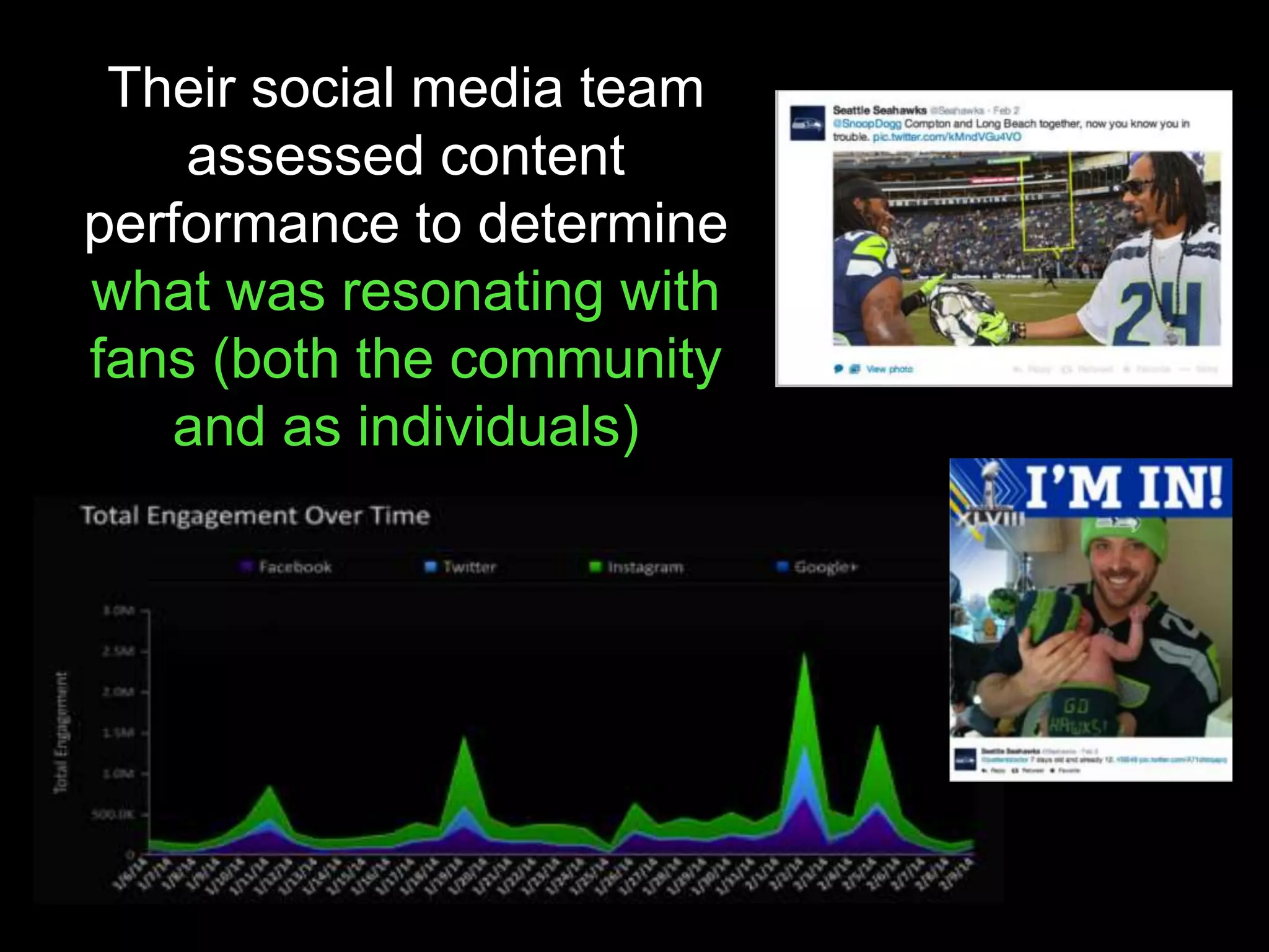 Their social media team
assessed content
performance to determine
what was resonating with
fans (both the community
and as individuals)
 