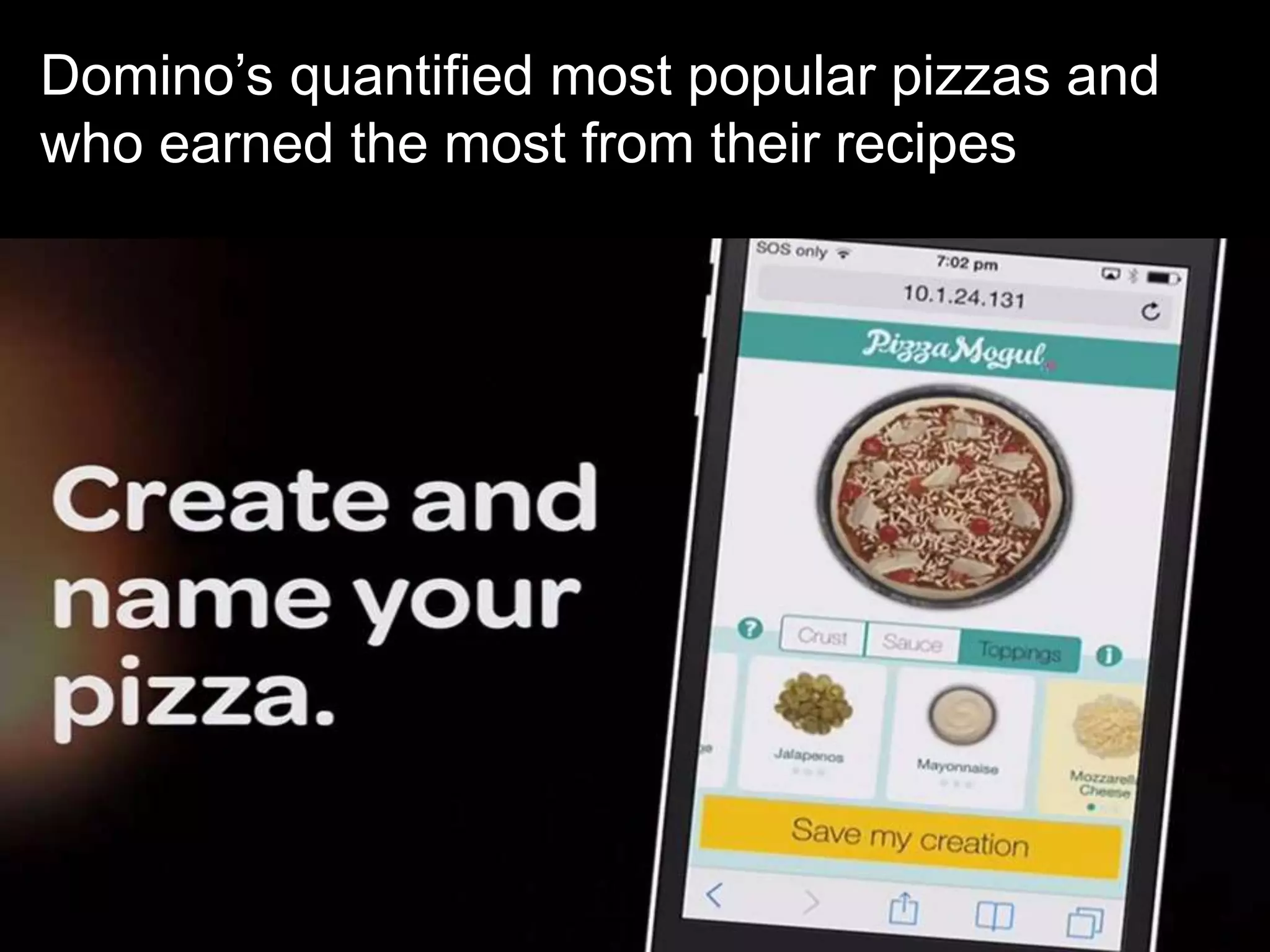 Domino’s quantified most popular pizzas and
who earned the most from their recipes
 