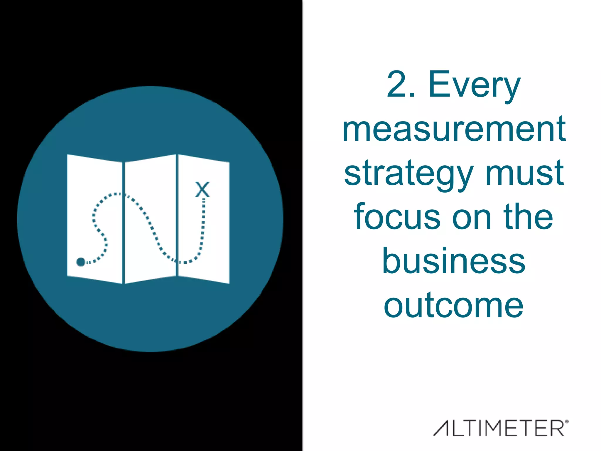 2. Every
measurement
strategy must
focus on the
business
outcome
 