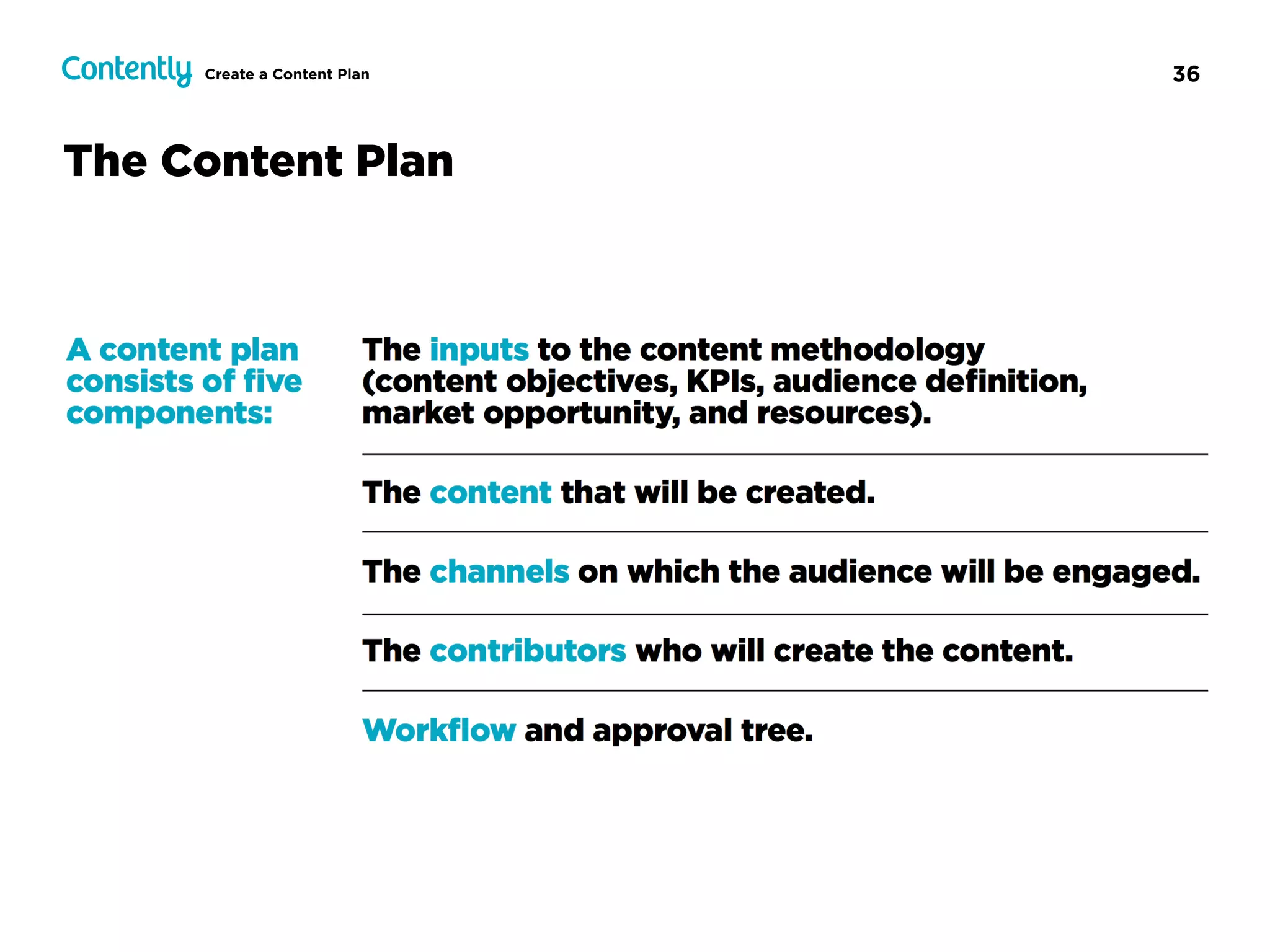 36Create a Content Plan
The Content Plan
 