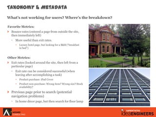 Taxonomy & Metadata
What’s not working for users? Where’s the breakdown?

Favorite Metrics:
  Bounce rates (entered a page...