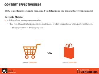 Content Effectiveness
How is content relevance measured to determine the most effective messages?

Favorite Metric:
  A-B ...