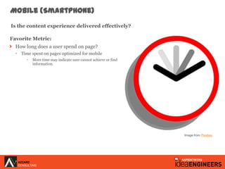 Mobile (Smartphone)
Is the content experience delivered effectively?

Favorite Metric:
  How long does a user spend on pag...
