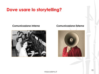 ninjacademy.it
10
Dove usare lo storytelling?
Comunicazione Interna Comunicazione Esterna
 