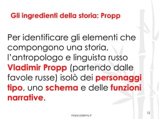 ninjacademy.it
15
Gli ingredienti della storia: Propp
Per identificare gli elementi che
compongono una storia,
l’antropologo e linguista russo
Vladimir Propp (partendo dalle
favole russe) isolò dei personaggi
tipo, uno schema e delle funzioni
narrative.
 