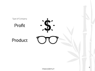 ninjacademy.it
4
Product
Type of Company
Proﬁt
 