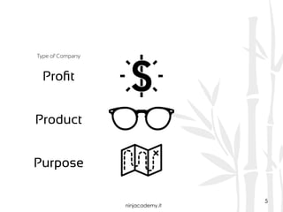 ninjacademy.it
5
Product
Type of Company
Proﬁt
Purpose
 