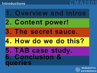 1. Overview and intros 2. Content power! 3. The secret sauce. 4. How do we do this? 5. TAB case study. 6. Conclusion & queries 