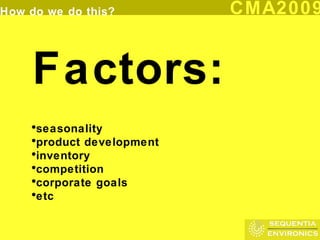 Factors: seasonality product development inventory competition corporate goals etc 