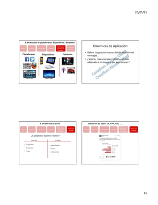 20/05/15	
  
16	
  
www.isdi.es
5. Definición de plataformas, dispositivos y formatos
Definición
	
  de éxito
Plataformas
	
  dispositivos
	
   	
  formatos
PersonalidadAudienciaObjetivo Mensaje
Plataformas Dispositivos Formatos
Dinámicas	
  de	
  Aplicación	
  
•  Deﬁnir	
  las	
  plataformas	
  en	
  dónde	
  difundir	
  mis	
  
mensajes…	
  
•  ¿Solo	
  las	
  redes	
  sociales?	
  ¿Cuál	
  es	
  el	
  más	
  
adecuado	
  a	
  mi	
  marca	
  y	
  por	
  qué	
  razones?	
  
www.isdi.es
Definición
	
  de éxito
Plataformas
	
  dispositivos
	
   	
  formatos
PersonalidadAudienciaObjetivo Mensaje
¿Cumplimos nuestro objetivo?
	
   	
  Hard KPI
	
  
	
  
	
  
• Engagement
!
• Frecuencia
	
  !
• Leads
	
   	
  Soft KPI
	
  
	
  
	
  
	
  
• Online Minutes
	
  !
• Alcance
	
  !
• Followers/fans
6. Definición de éxito
www.isdi.es
Definición
	
  de éxito
Plataformas
	
  dispositivos
	
   	
  formatos
PersonalidadAudienciaObjetivo Mensaje
Definición de éxito: LEADS, $$$, ….6
 