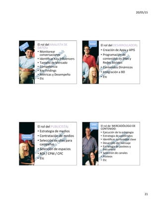 20/05/15	
  
21	
  
El	
  rol	
  del	
  ANALISTA	
  DE	
  
DATOS:	
  
•  Monitorear	
  
conversaciones	
  
•  Iden7ﬁcar	
  Key	
  Inﬂuencers	
  
•  Tamaño	
  de	
  Mercado	
  
•  Competencia	
  
•  Key	
  Findings	
  
•  Métricas	
  y	
  Desempeño	
  
•  Etc	
  
El	
  rol	
  del	
  DESARROLLADOR:	
  
•  Creación	
  de	
  Apps	
  y	
  APIS	
  
•  Programación	
  de	
  
contenidos	
  en	
  Sites	
  y	
  
Redes	
  Sociales	
  
•  Contenidos	
  Dinámicos	
  
•  Integración	
  a	
  BD	
  
•  Etc	
  
El	
  rol	
  del	
  PUBLICISTA:	
  
• Estrategia	
  de	
  medios	
  
• Contratación	
  de	
  medios	
  
• Selección	
  de	
  sites	
  para	
  
campañas	
  
• Selección	
  de	
  espacios	
  
• ROI	
  /	
  CPM	
  /	
  CPC	
  
• Etc	
  
El	
  rol	
  del	
  MERCADÒLOGO	
  DE	
  
CONTENIDO:	
  
•  Ejecución	
  de	
  la	
  estrategia	
  
•  Estrategia	
  de	
  contenidos	
  
•  Iden7ﬁcar	
  contenidos	
  clave	
  	
  
•  Desarrollo	
  del	
  mensaje	
  
•  Estrategia	
  de	
  posteos	
  y	
  
frecuencia	
  
•  Selección	
  de	
  canales	
  
•  Posteos	
  
•  Etc	
  
 