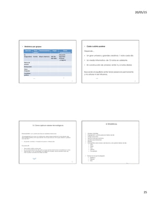 20/05/15	
  
25	
  
97	
   98	
  
99	
   100	
  Moises.Cielak.Net
 