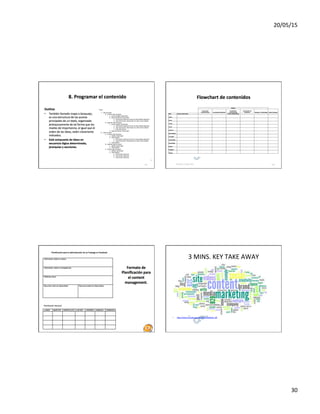 20/05/15	
  
30	
  
117	
   118	
  Moises.Cielak.Net
119	
  Moises.Cielak.Net
3	
  MINS.	
  KEY	
  TAKE	
  AWAY	
  
•  hFps://www.youtube.com/watch?v=dKgRGyjd_sM	
  	
  
 