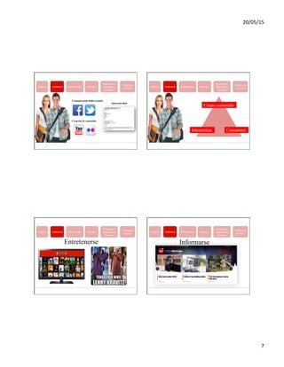 20/05/15	
  
7	
  
www.isdi.es
13
Comunicación bidireccional
Definición
	
  de éxito
Plataformas
	
  dispositivos
	
   	
  formatos
PersonalidadAudienciaObjetivo Mensaje
Interactividad
Creación de contenido
www.isdi.es
14
Definición
	
  de éxito
Plataformas
	
  dispositivos
	
   	
  formatos
PersonalidadAudienciaObjetivo Mensaje
Crean contenido
ConsumenInteractúan
www.isdi.es
15
Definición
	
  de éxito
Plataformas
	
  dispositivos
	
   	
  formatos
PersonalidadAudienciaObjetivo Mensaje
Entretenerse
www.isdi.es
16
Definición
	
  de éxito
Plataformas
	
  dispositivos
	
   	
  formatos
PersonalidadAudienciaObjetivo Mensaje
Informarse
 