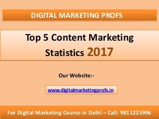 DIGITAL MARKETING PROFS
Top 5 Content Marketing
Statistics 2017
Our Website:-
For Digital Marketing Course in Delhi – Call: 9811225996
www.digitalmarketingprofs.in
 