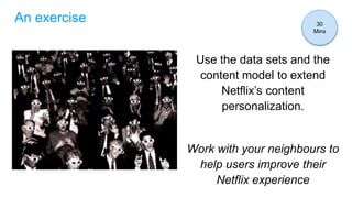 Use the data sets and the
content model to extend
Netflix’s content
personalization.
Work with your neighbours to
help users improve their
Netflix experience
30
Mins
An exercise
 