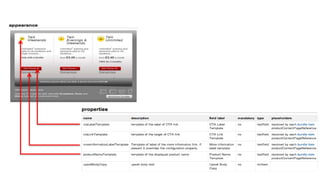 content modelling for personalization