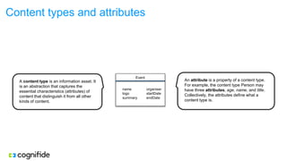 A content type is an information asset. It
is an abstraction that captures the
essential characteristics (attributes) of
content that distinguish it from all other
kinds of content.
An attribute is a property of a content type.
For example, the content type Person may
have three attributes, age, name, and title.
Collectively, the attributes define what a
content type is.
Event
name
logo
summary
organiser
startDate
endDate
Content types and attributes
 