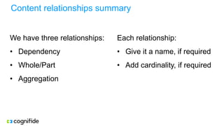 Content relationships summary
We have three relationships:
• Dependency
• Whole/Part
• Aggregation
Each relationship:
• Give it a name, if required
• Add cardinality, if required
 