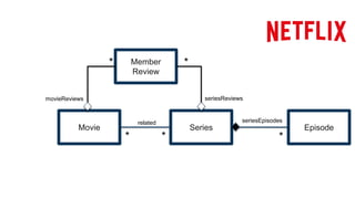 Member
Review
EpisodeSeriesMovie
* *
** *
movieReviews
related seriesEpisodes
seriesReviews
 