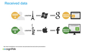 Received data
http://www.houseofkaizen.com/conversion-rate-optimisation/services/content-personalisation/
 