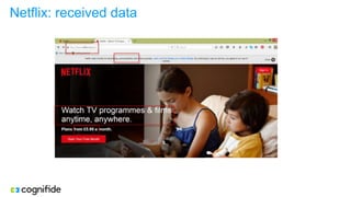 Netflix: received data
 