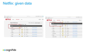 Netflix: given data
 