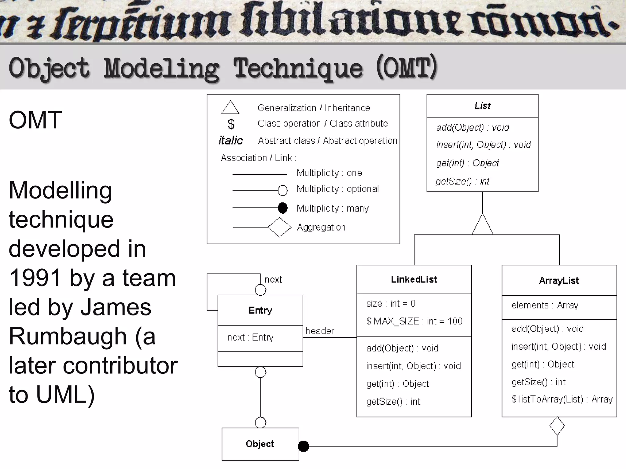 Object Modeling Technique (OMT)
OMT

Modelling
technique
developed in
1991 by a team
led by James
Rumbaugh (a
later contributor
to UML)

 