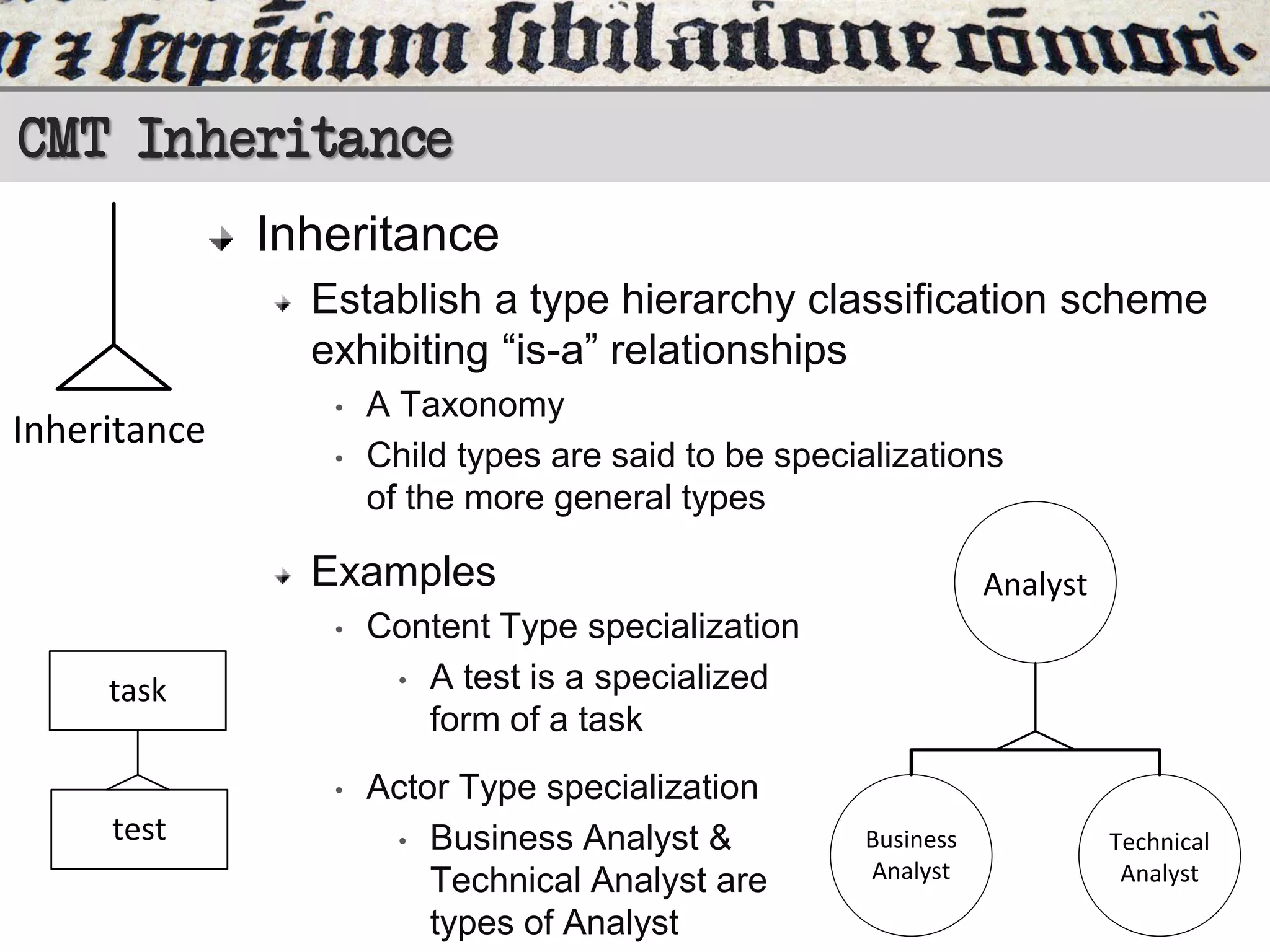 CMT Inheritance
Inheritance
Establish a type hierarchy classification scheme
exhibiting “is-a” relationships
Inheritance

•
•

A Taxonomy
Child types are said to be specializations
of the more general types

Examples
•

Content Type specialization
• A test is a specialized
form of a task

•

Actor Type specialization
• Business Analyst &
Technical Analyst are
types of Analyst

task

test

Analyst

Business
Analyst

Technical
Analyst

 