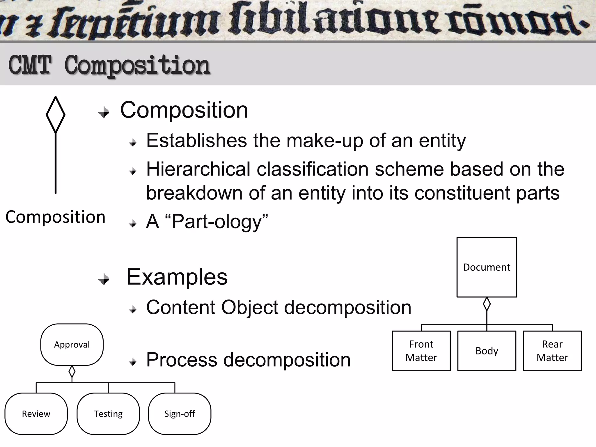 CMT Composition
Composition

Composition

Establishes the make-up of an entity
Hierarchical classification scheme based on the
breakdown of an entity into its constituent parts
A “Part-ology”
Document

Examples
Content Object decomposition
Approval

Process decomposition
Review

Testing

Sign-off

Front
Matter

Body

Rear
Matter

 